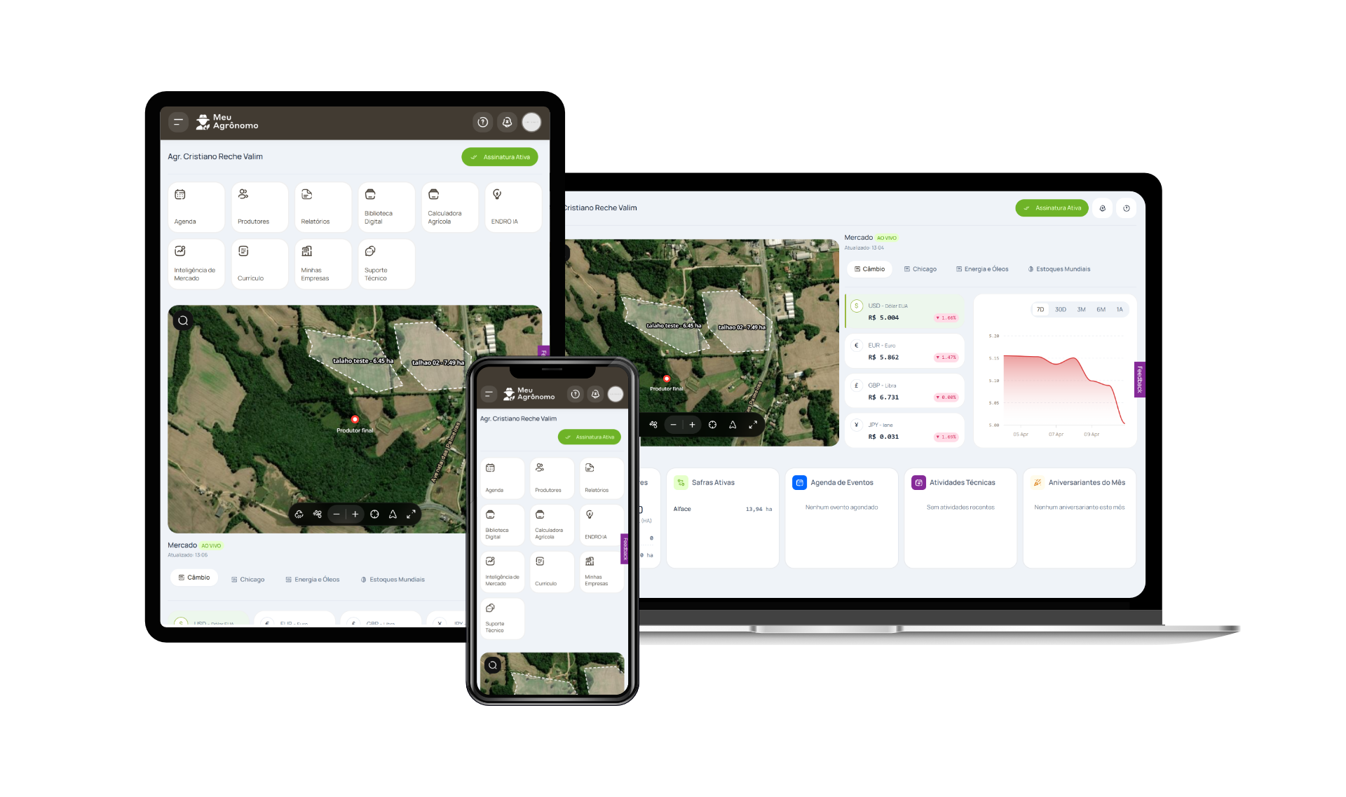 Agricultura de precisão e controle de custos